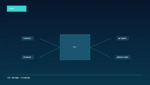 VMware Cloud Foundation 9